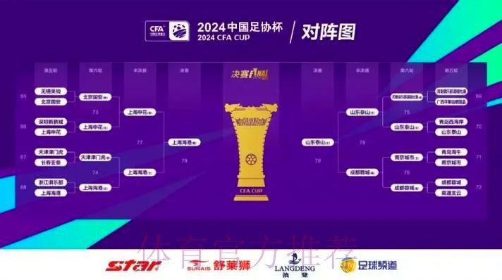 2014足协杯抽签结果出炉 中超四强同区碰撞 2014足协杯抽签结果出炉 中超四强同区碰撞